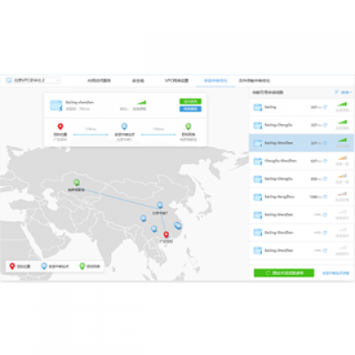 系统、安全管理